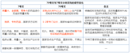 77����-ר������ָ��������ƽ̨