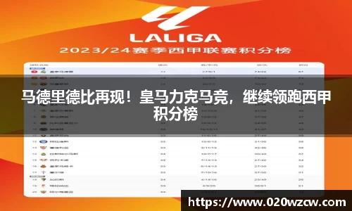 马德里德比再现！皇马力克马竞，继续领跑西甲积分榜