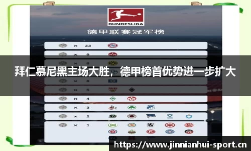 拜仁慕尼黑主场大胜，德甲榜首优势进一步扩大